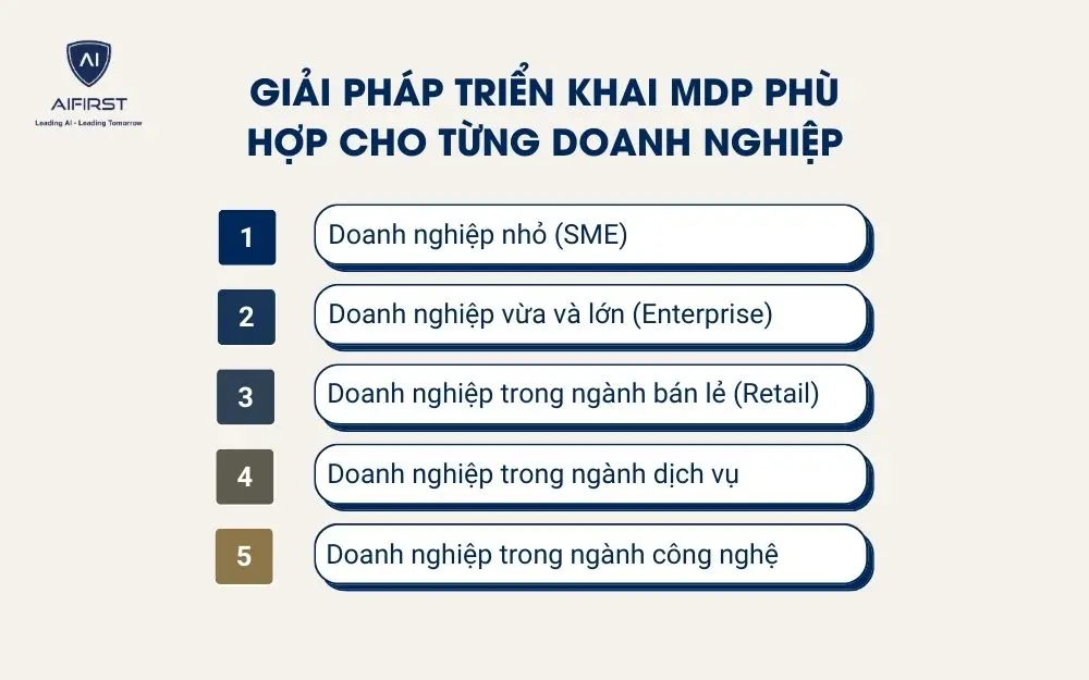 Giải ph&aacute;p triển khai MDP ph&ugrave; hợp cho từng doanh nghiệp