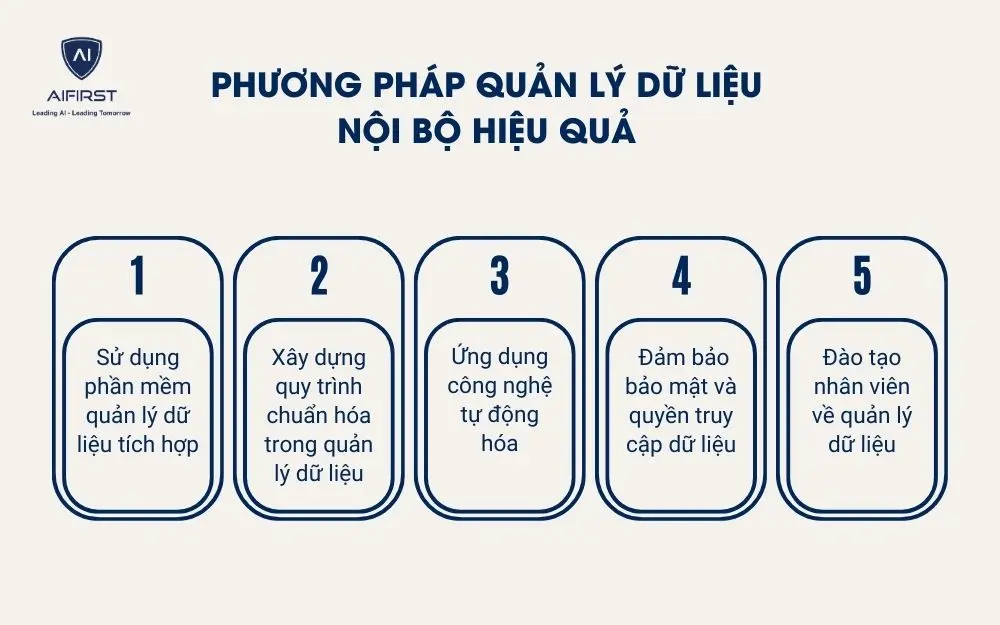 Phương ph&aacute;p quản l&yacute; dữ liệu nội bộ hiệu quả