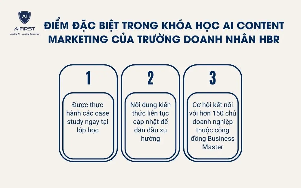 Điểm đặc biệt trong kh&oacute;a học AI content Marketing của trường doanh nh&acirc;n HBR