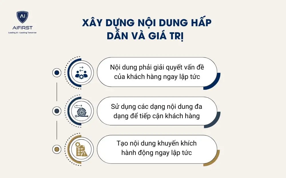 X&acirc;y dựng nội dung hấp dẫn v&agrave; gi&aacute; trị