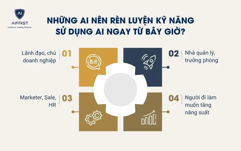 Những ai n&ecirc;n r&egrave;n luyện kỹ năng sử dụng AI ngay từ b&acirc;y giờ?