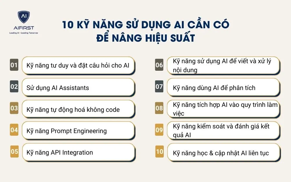 10 kỹ năng sử dụng AI cần c&oacute; để n&acirc;ng hiệu suất