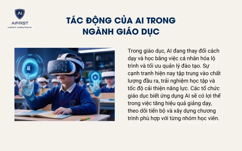 T&aacute;c động của AI trong ng&agrave;nh gi&aacute;o dục