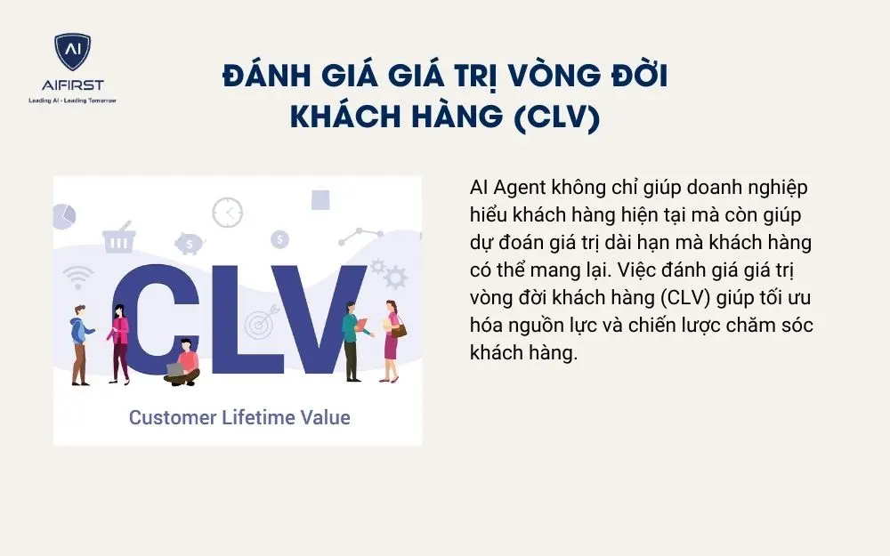 Đ&aacute;nh gi&aacute; gi&aacute; trị v&ograve;ng đời kh&aacute;ch h&agrave;ng (CLV)