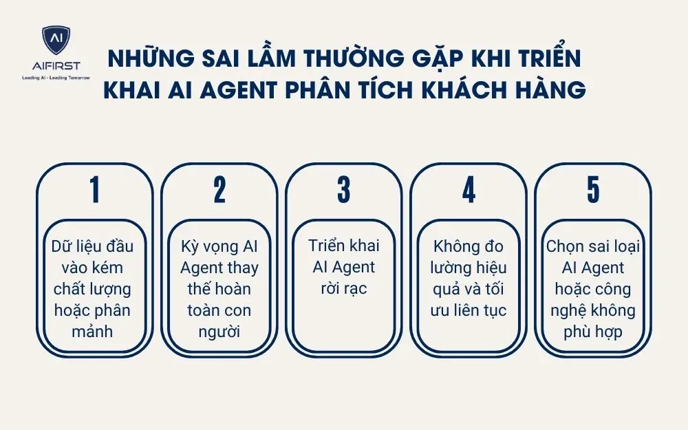 Những sai lầm thường gặp khi triển khai AI Agent ph&acirc;n t&iacute;ch kh&aacute;ch h&agrave;ng