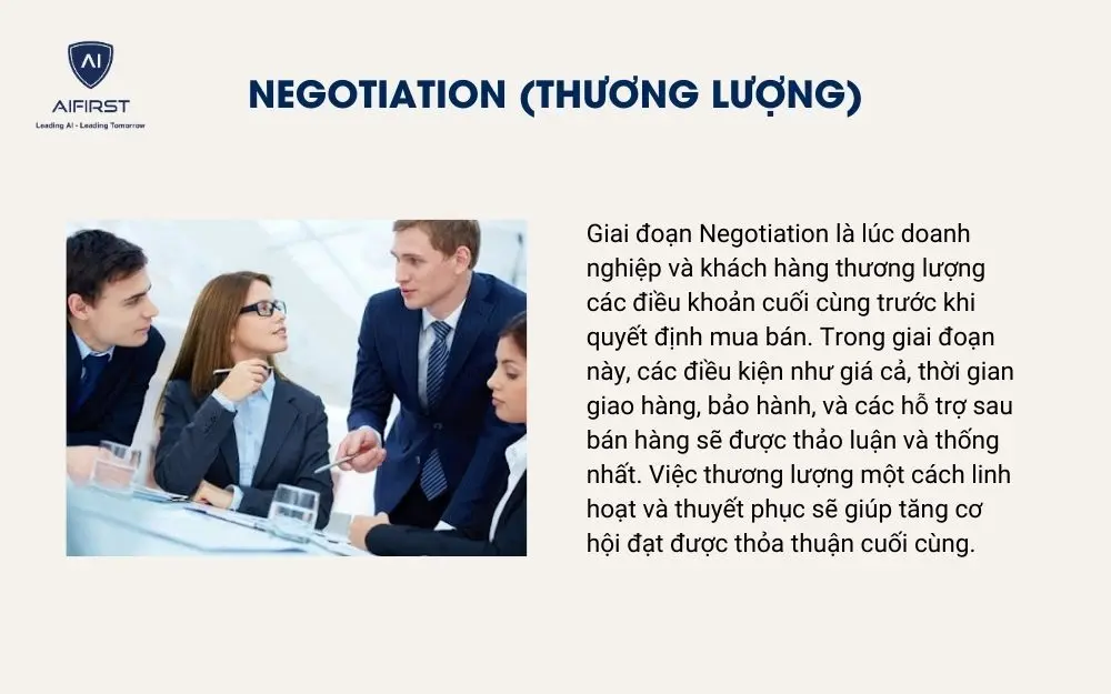 Negotiation (Thương lượng)