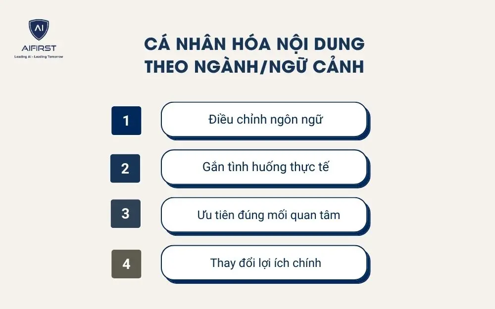 C&aacute; nh&acirc;n h&oacute;a nội dung theo ng&agrave;nh/ngữ cảnh