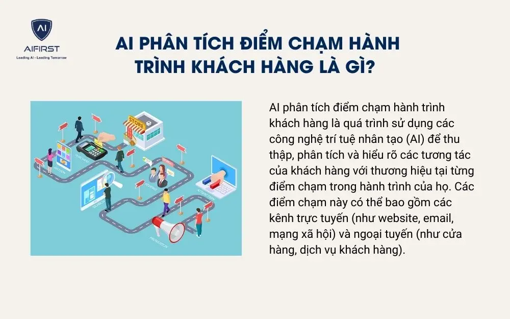 AI ph&acirc;n t&iacute;ch điểm chạm h&agrave;nh tr&igrave;nh kh&aacute;ch h&agrave;ng l&agrave; g&igrave;?