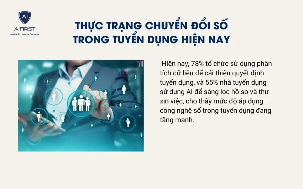 Thực trạng chuyển đổi số trong tuyển dụng hiện nay
