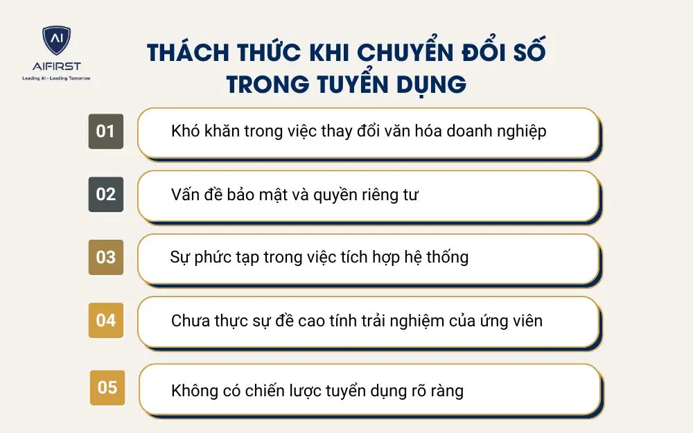 Th&aacute;ch thức khi chuyển đổi số trong tuyển dụng