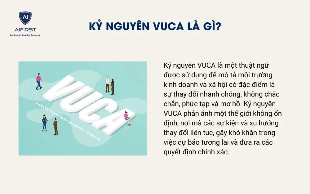Kỷ nguy&ecirc;n VUCA l&agrave; g&igrave;?