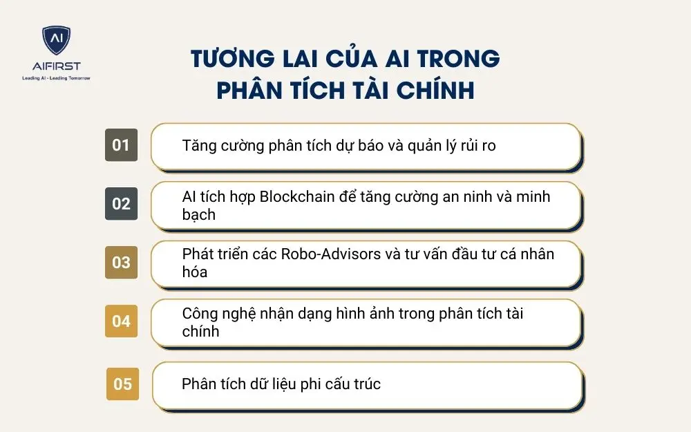 Tương lai của AI trong ph&acirc;n t&iacute;ch t&agrave;i ch&iacute;nh