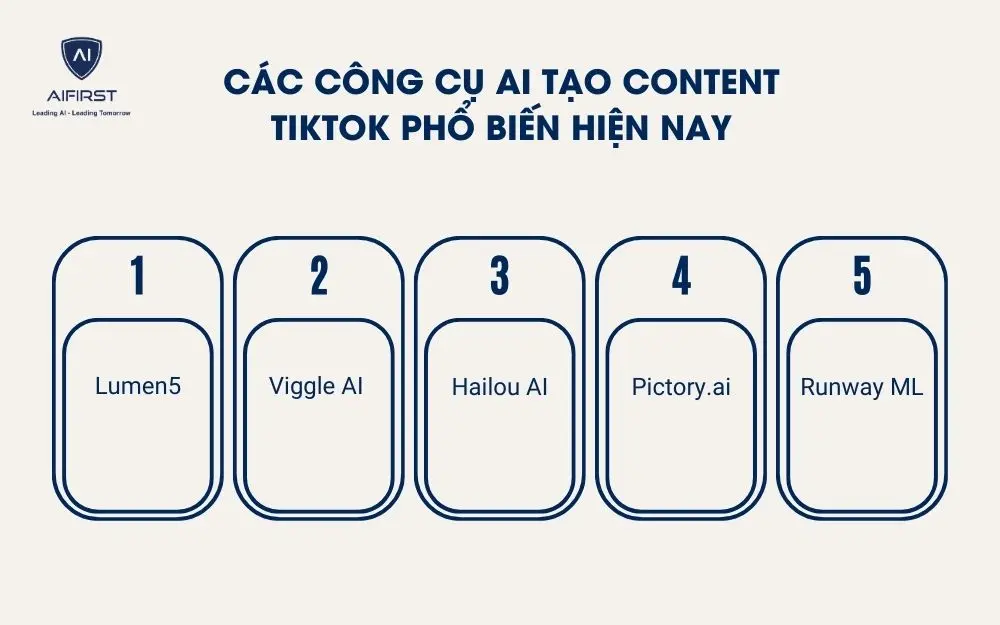 C&aacute;c c&ocirc;ng cụ AI tạo content Tiktok phổ biến hiện nay