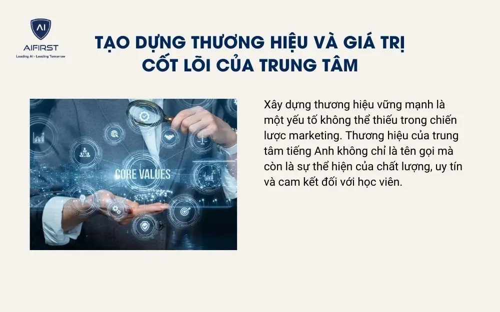 Tạo dựng thương hiệu v&agrave; gi&aacute; trị cốt l&otilde;i của trung t&acirc;m