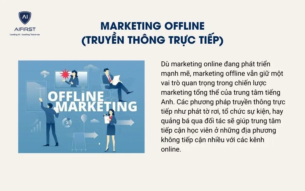 Marketing Offline (Truyền th&ocirc;ng trực tiếp)