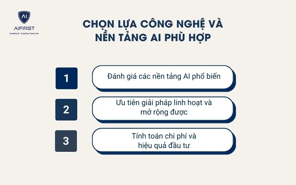 Lựa c&ocirc;ng nghệ v&agrave; nền tảng AI ph&ugrave; hợp