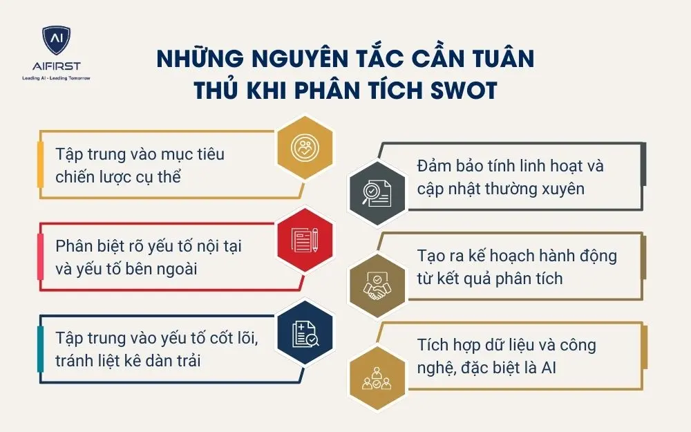 Những nguy&ecirc;n tắc cần tu&acirc;n thủ khi ph&acirc;n t&iacute;ch SWOT