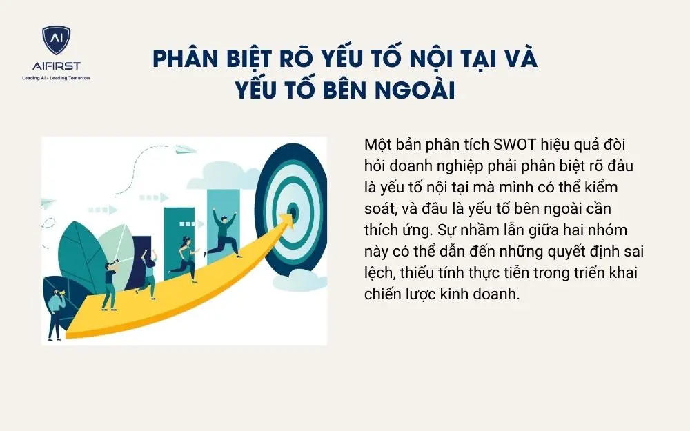 Ph&acirc;n biệt r&otilde; yếu tố nội tại v&agrave; yếu tố b&ecirc;n ngo&agrave;i