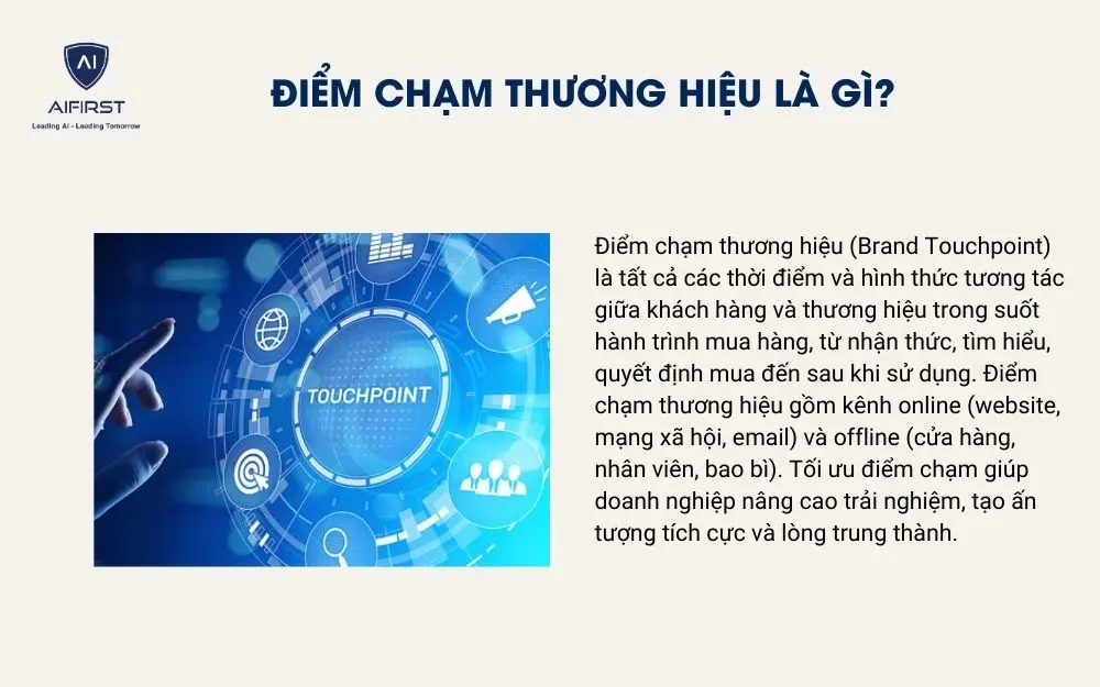 Điểm chạm thương hiệu l&agrave; g&igrave;?