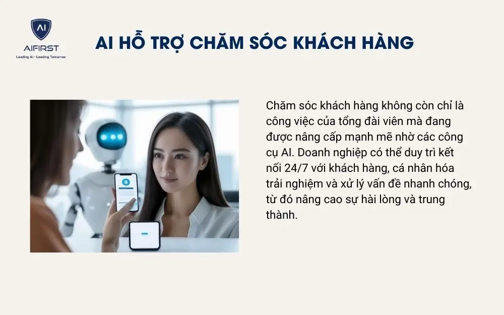 AI hỗ trợ chăm s&oacute;c kh&aacute;ch h&agrave;ng