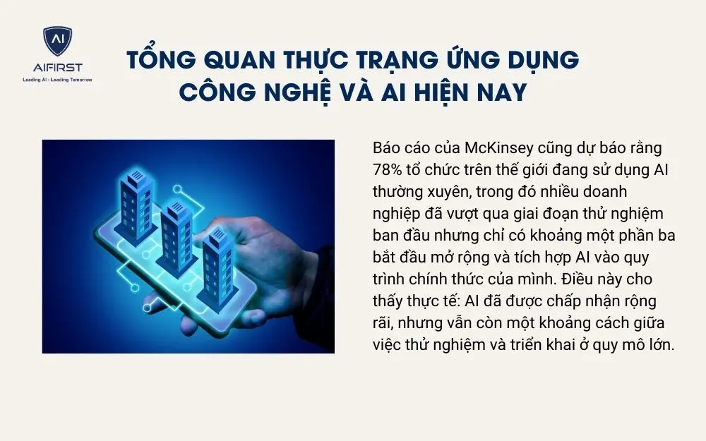 Tổng quan thực trạng ứng dụng c&ocirc;ng nghệ v&agrave; AI hiện nay