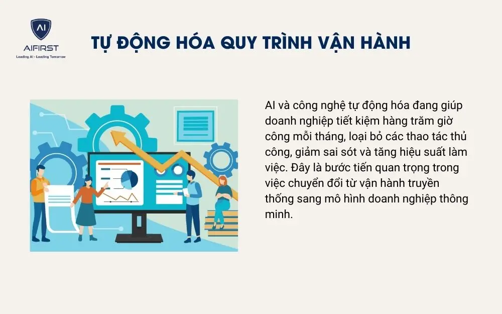 Tự động h&oacute;a quy tr&igrave;nh vận h&agrave;nh