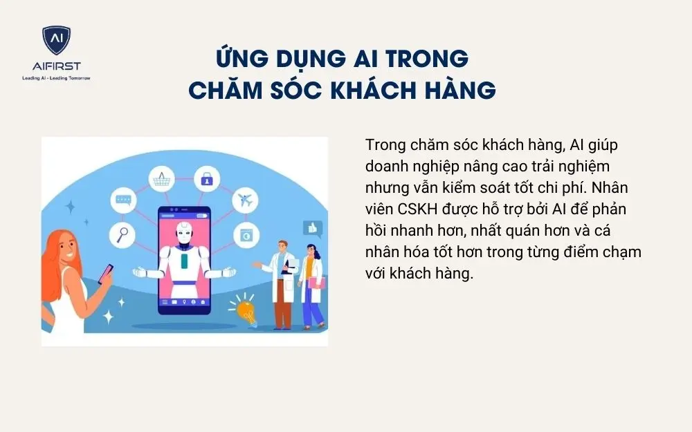 Ứng dụng AI trong chăm s&oacute;c kh&aacute;ch h&agrave;ng
