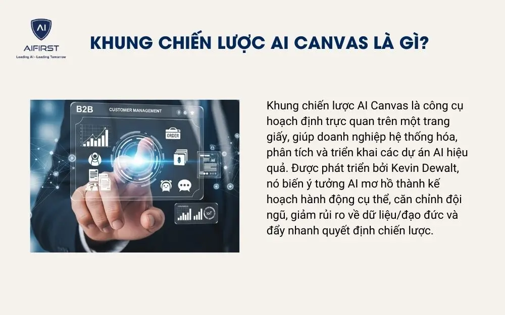 Khung chiến lược AI Canvas l&agrave; g&igrave;?