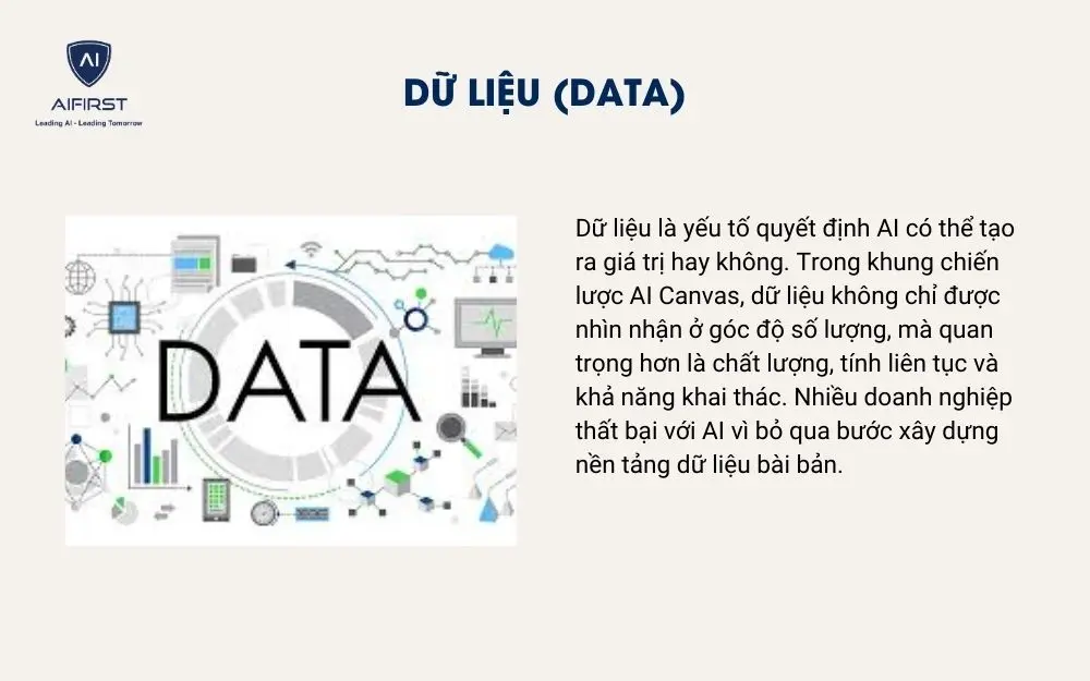 Dữ liệu (Data)