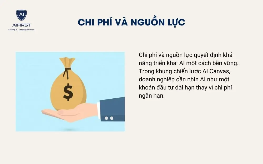 Chi ph&iacute; v&agrave; nguồn lực