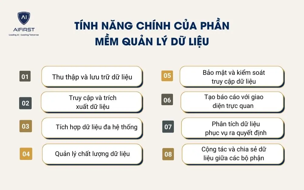 T&iacute;nh năng ch&iacute;nh của phần mềm quản l&yacute; dữ liệu