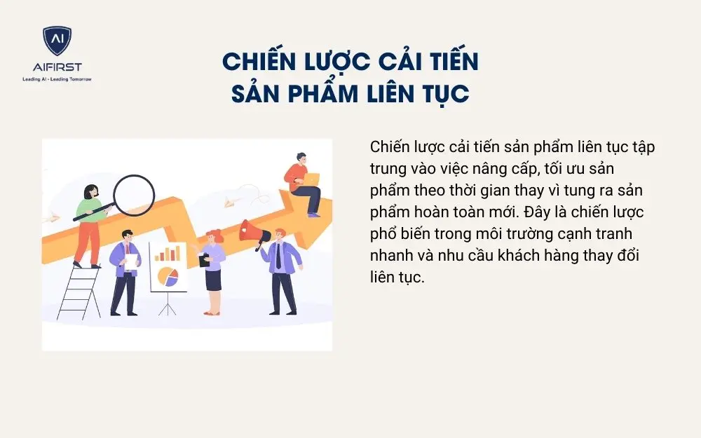 Chiến lược cải tiến sản phẩm li&ecirc;n tục