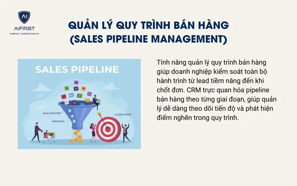 Quản l&yacute; quy tr&igrave;nh b&aacute;n h&agrave;ng (Sales Pipeline Management)