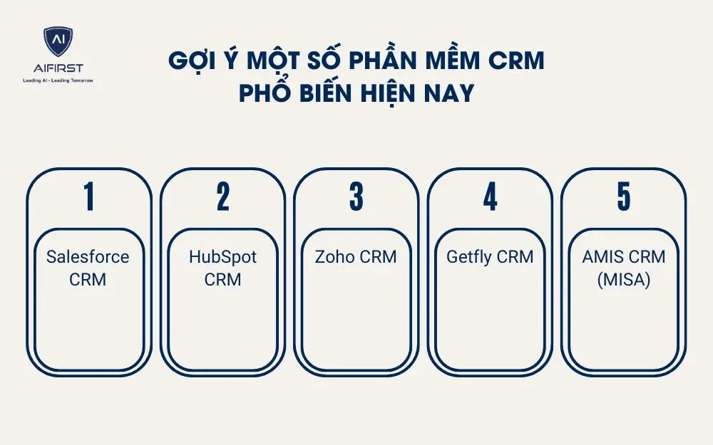 Gợi &yacute; một số phần mềm CRM phổ biến hiện nay