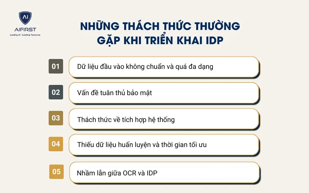 Những th&aacute;ch thức thường gặp khi triển khai IDP
