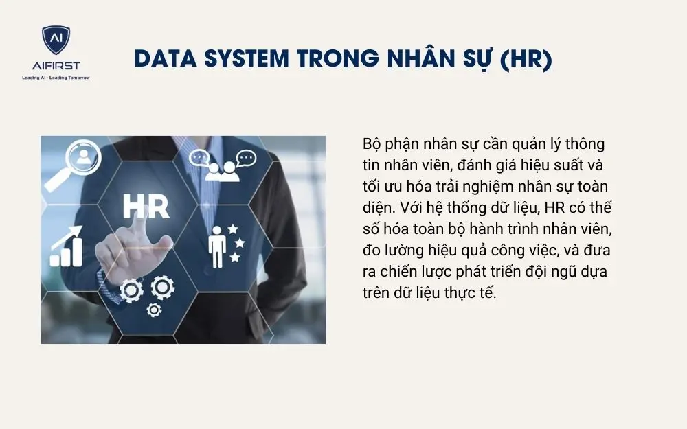 Data System trong nh&acirc;n sự (HR)