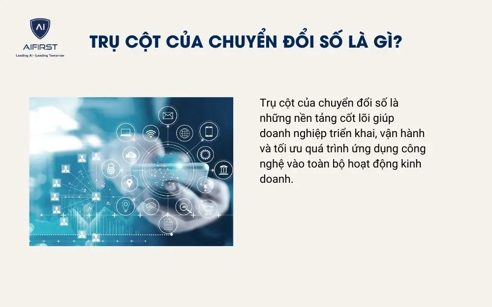 Trụ cột của chuyển đổi số l&agrave; g&igrave;?