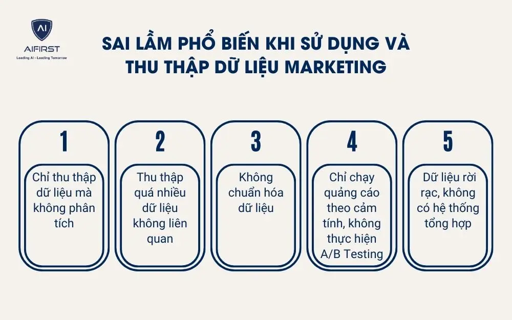 Sai lầm phổ biến khi sử dụng v&agrave; thu thập dữ liệu marketing