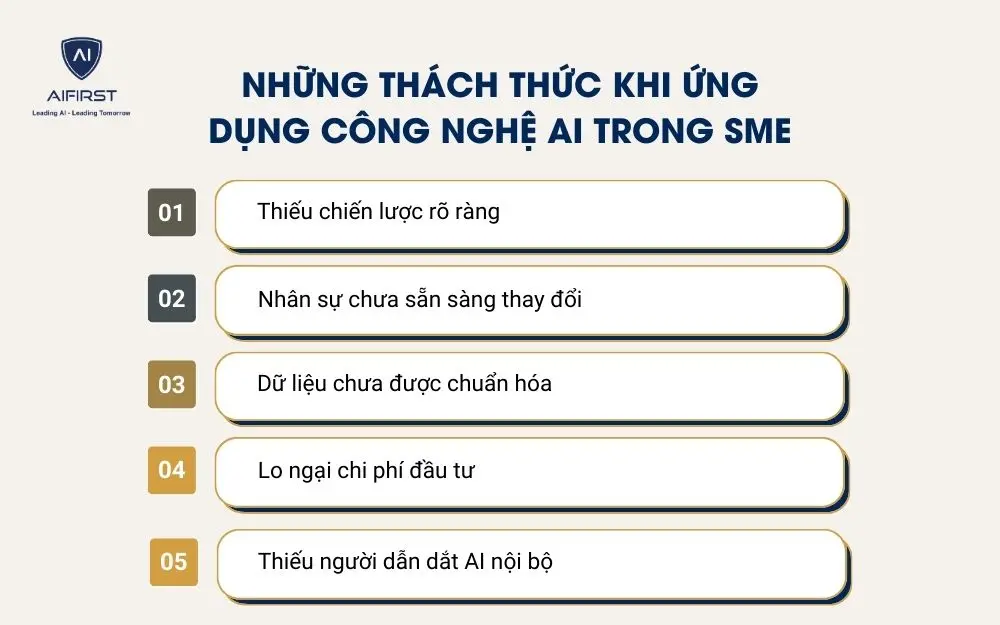 Những th&aacute;ch thức khi ứng dụng c&ocirc;ng nghệ AI trong SME