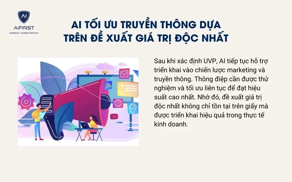 AI tối ưu truyền th&ocirc;ng dựa tr&ecirc;n đề xuất gi&aacute; trị độc nhất