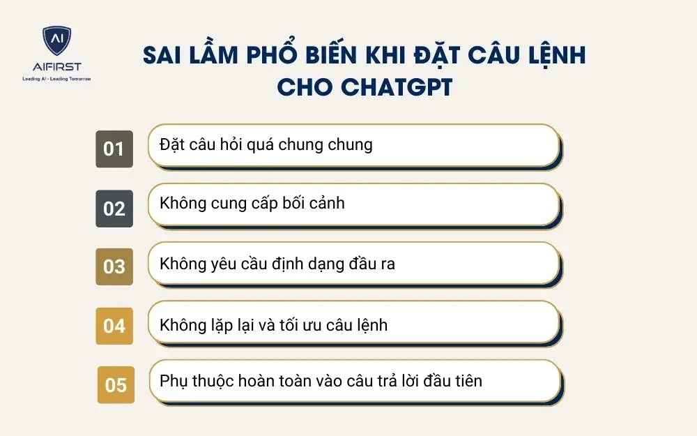 Sai lầm phổ biến khi đặt c&acirc;u lệnh cho ChatGPT
