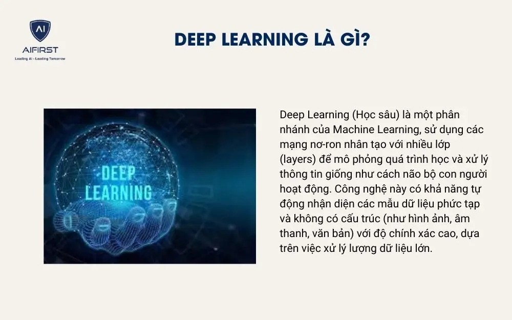 Deep Learning l&agrave; g&igrave;?