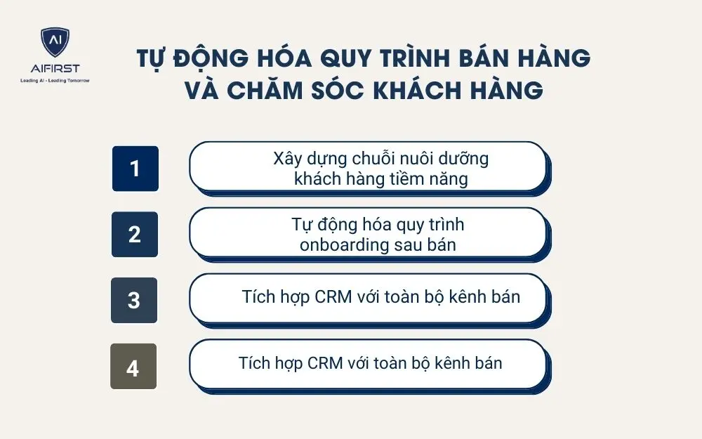 Tự động h&oacute;a quy tr&igrave;nh b&aacute;n h&agrave;ng v&agrave; chăm s&oacute;c kh&aacute;ch h&agrave;ng