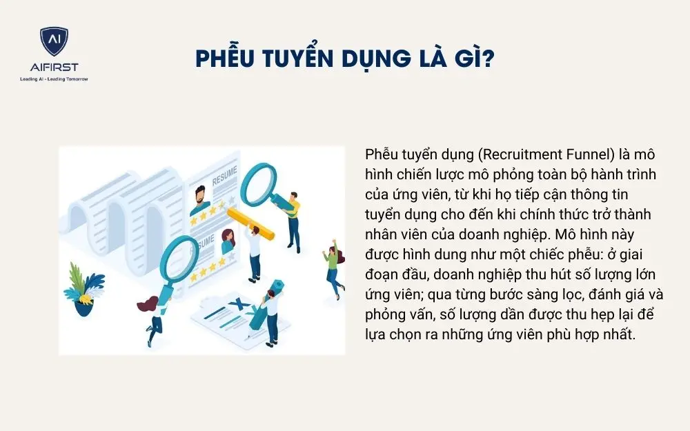 Phễu tuyển dụng l&agrave; g&igrave;?