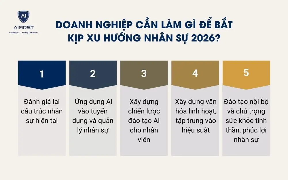 Doanh nghiệp cần l&agrave;m g&igrave; để bắt kịp xu hướng nh&acirc;n sự 2026?
