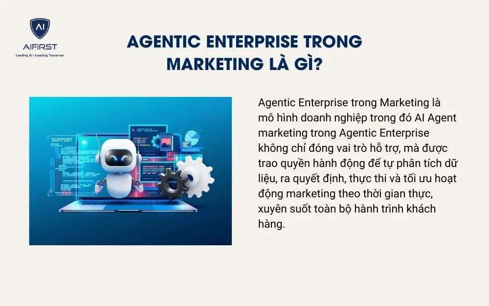 Agentic Enterprise trong Marketing l&agrave; g&igrave;?