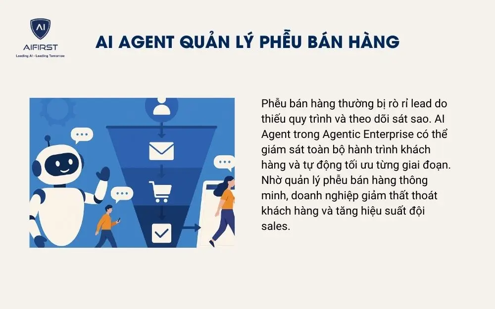 AI Agent quản l&yacute; phễu b&aacute;n h&agrave;ng
