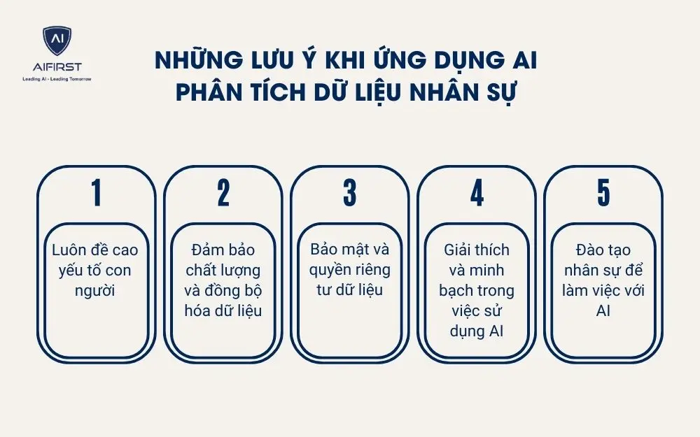 Những lưu &yacute; khi ứng dụng AI ph&acirc;n t&iacute;ch dữ liệu nh&acirc;n sự
