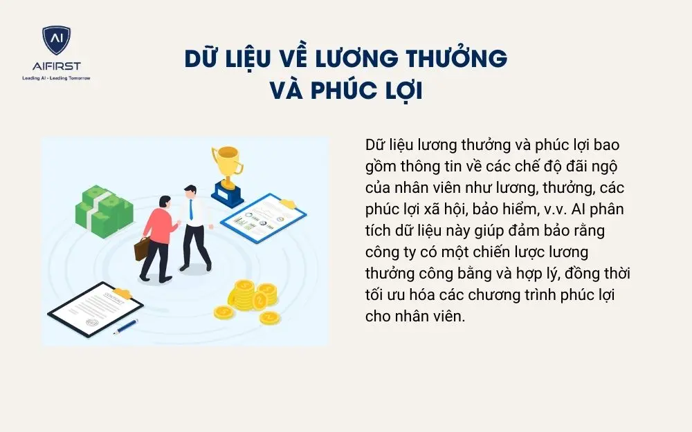 Dữ liệu về lương thưởng v&agrave; ph&uacute;c lợi