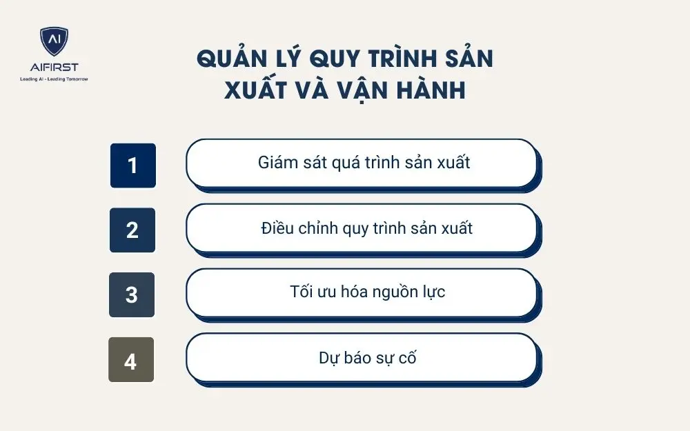 Tự động h&oacute;a quy tr&igrave;nh hỗ trợ kh&aacute;ch h&agrave;ng